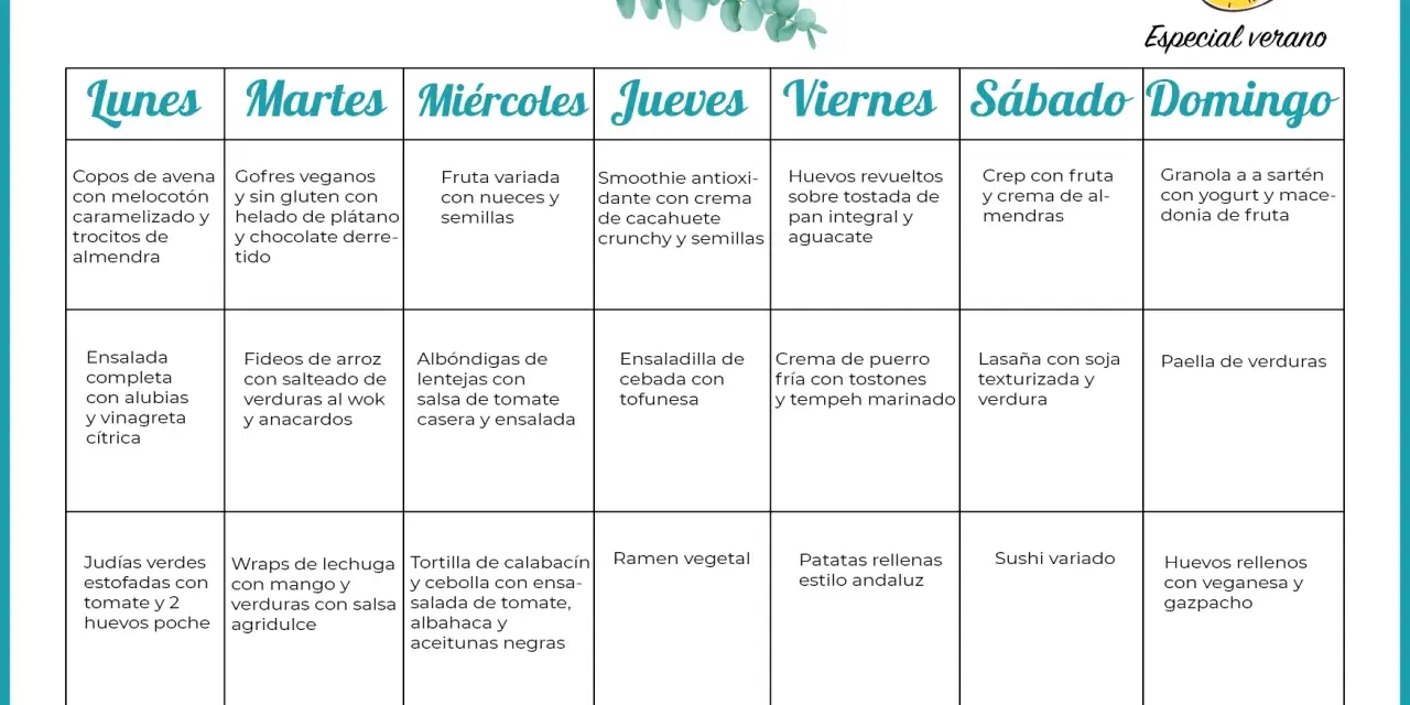 Menú semanal de dieta vegetariana equilibrada, con opciones como crepes, lasaña de soja y paella de verduras.