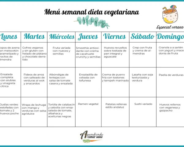 Menú semanal de dieta vegetariana equilibrada, con opciones como crepes, lasaña de soja y paella de verduras.